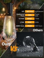 45FT Outdoor String Lights, 30 ST40 Edison LED Patio Lights - Image 4