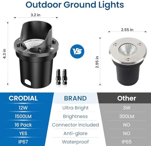 8 Pack 12W LED Low Voltage Landscape Well Lights, 2700K - Image 5