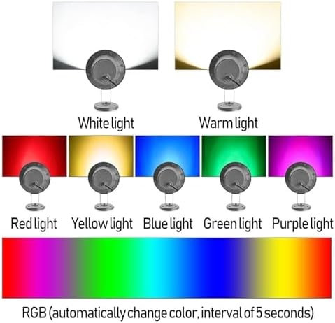 Submersible LED Light - RGB With Remote Control Pool Underwater Light, AC 12/24V Spotlight Led Beam Light, IP68 Waterproof Underwater Landscape Lights, For Pool, Fountain, Pond Lighting(White,3W) - Image 5