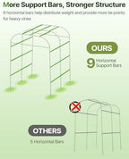 Suteck 7.5FT Tall Garden Arch Trellis - Image 5