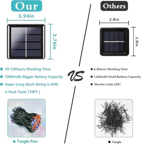 Solar Christmas lights Outdoor 4 Pack 480 LED Solar String Light Multicolor - Image 6
