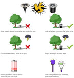 Low Voltage In-ground Lights LED Well Light Landscape Light with Connectors 3W 12V 24V Waterproof IP67 Pathway Lights Outdoor spotlights Trees Flags for Garden,Yard,Tree (Cool White) - Image 4