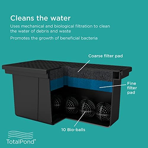 TotalPond Pump Filter Box, Submersible Pump Protection up to 800 GPH, Anti-Clogging, Sturdy & Impact-Resistant, for Clean & Healthy Ponds, No Pump Included - Image 5