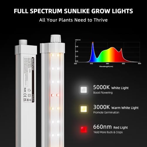 Spider Farmer 3FT T5 LED Grow Lights for Indoor Plants, 5000K 3000K 660nm Full Spectrum 200W (8x25W), IP65 Waterproof Linkable LED Plant Light Strips, 8-Pack for Seed Starting Hydroponics - Image 2