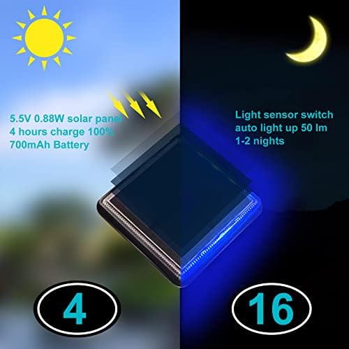 Lacasa Blue Solar Deck Lights 4 Pack, Dusk to Dawn Large Battery Step Lights, Big Solar Powered Waterproof Dock Lights, LED Solar Lights Outdoor Garden Stair Driveway Walkway Pathway Warning Lamp - Image 2