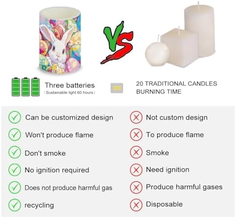 Painting Bunny Flameless Candles with Remote and Timers Easter Eggs Flickering Battery Operated Candles Waterproof Flameless LED Pillar Lights for Indoor Outdoor Holiday Decoration - Image 3