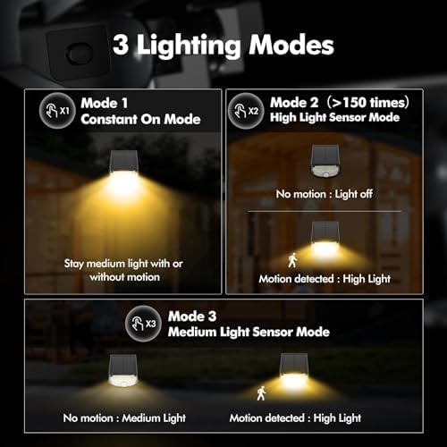 AloftSun Solar Motion Sensor Outdoor Lights,Solar Lights Outdoor Waterproof - Image 3