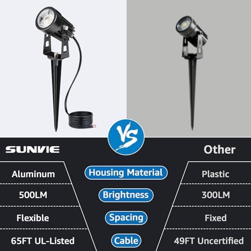 SUNVIE All-in-One Low Voltage Landscape Lighting Kit, Dusk to Dawn, 8 PCS - Image 4