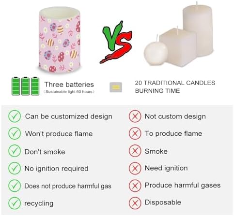 Pack of 4 Easter Eggs Flickering Flameless Candles Bulk Daisy Flower Battery Operated LED Pillar Candles with Remote and Timers for Home Dining Table Decorations - Image 3
