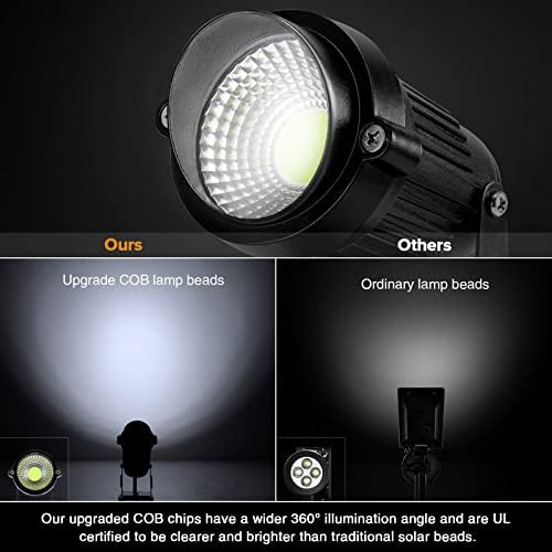 Landscape Lights - 5W 110V Outdoor Spotlight - Waterproof IP65-3000K Cool White LED Landscape Lights - 5ft Cable for Yard Garden Patio Driveway House (Include Spike) (4 Pack) - Image 4