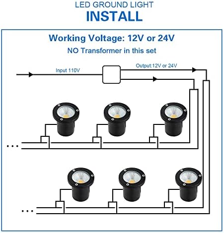 5W Landscape Well Light,12-24V In-Ground Low Voltage Landscape Lights with Connectors, IP67 Waterproof Landscape Lighting,3000K Paver Lights for Yard, Garden, Patio (2 Pack) - Image 7