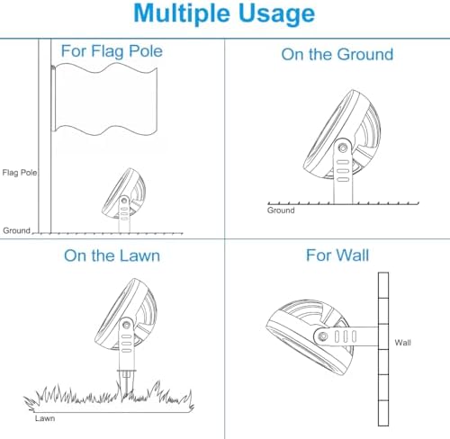 LED Landscape Spotlight, IP67 Waterproof 120V 3000K Edge-Lit Outdoor Spot Light, 270° Adjustable Bracket Thickened Aluminum Light for Yard Garden Tree Architectural Lighting (24 Watts (Gray)) - Image 7