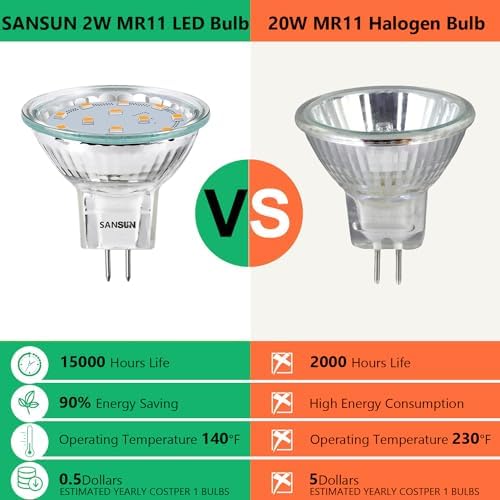 3W MR11 LED Landscape Light Bulbs, Low Voltage 12V 20W Halogen Replacement for Outdoor Landscape Spotlight and Indoor Track Light, GU4 Bi-Pin Base, Soft White 3000K, Non-Dimmable, (Pack of 12) - Image 3