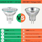 3W MR11 LED Landscape Light Bulbs, Low Voltage 12V 20W Halogen Replacement for Outdoor Landscape Spotlight and Indoor Track Light, GU4 Bi-Pin Base, Soft White 3000K, Non-Dimmable, (Pack of 12) - Image 3