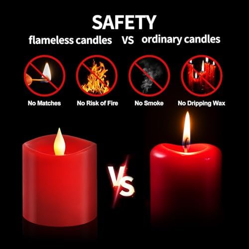 3x3 Flameless Candles with Remote Set of 3, 3 inch Battery Candles Flickering with Timer, LED Pillar Candle for Suitable for Suitable for home, wedding decoration, holiday party - Red - Image 4