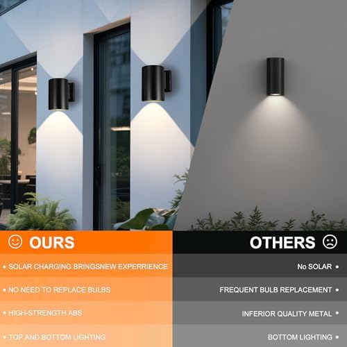 Livinlarge Solar Wall Lights Outdoor,Wall Sconce Waterproof Up and Down - Image 3