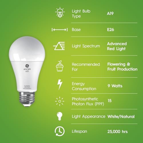 GE Grow LED Light Bulb for Flowers and Fruit, Advanced Red Light Spectrum - Image 2
