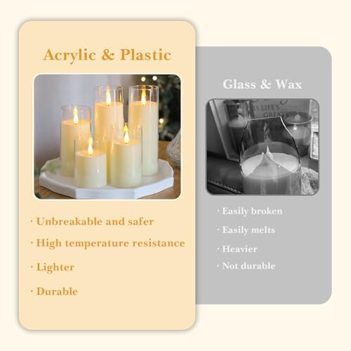 Fo32won Ivory White LED Flameless Pillar Candles Battery Operated with Remote Timer, 5 Pack 3D Flickering Acrylic Candles for Home Living Room Bedroom Fireplace Wedding Party Holiday Decor & Gift - Image 5