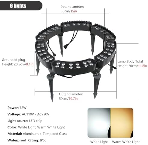 Outdoor Landscape Ring LED Tree Lights, 48-84W Tree Spotlight - Image 2