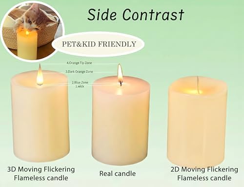 Lilac Flower Flameless Pillar Candles, Set of 3 Real Wax LED Candles with Remote Timer, 3D Moving Flame, Battery Operated (2AA) Up to 400 Hours, Spring Decor - Image 3