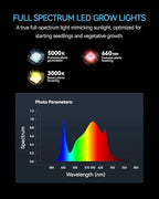 70W Led Grow Light,Meet the Spectral Requirements for Plant Growth,hangable Grow Light for a Variety of Indoor Growing scenarios - Image 3