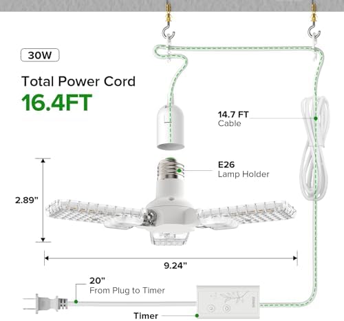 SANSI Hanging Grow Lights for Indoor Plants, Hanging Plant Light with Timer - Image 2