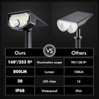 AloftSun Solar Motion Sensor Outdoor Lights,Solar Lights Outdoor Waterproof - Image 2