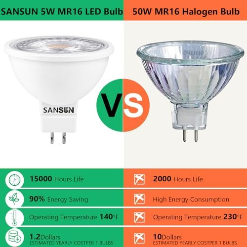 5W MR16 LED Landscape Light Bulbs, Low Voltage 12V 50W Halogen Replacement for Outdoor Landscape Spotlight and Track Light, GU5.3 Bi-Pin Base, Daylight White 4000K, Non-Dimmable, (Pack of 10) - Image 3