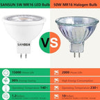 5W MR16 LED Landscape Light Bulbs, Low Voltage 12V 50W Halogen Replacement for Outdoor Landscape Spotlight and Track Light, GU5.3 Bi-Pin Base, Daylight White 4000K, Non-Dimmable, (Pack of 10) - Image 3