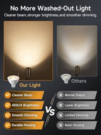 Gardenreet MR16 LED Light Bulb, 5W Tunable White 2700K-6500K with Remote, 450 Lumens Dimmable, GU5.3 Bi-Pin 12V Low Voltage Bulbs for Enclosed Outdoor Landscape Spotlights, 45° Beam Angel, 6 Pack - Image 6