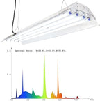 T5 HO Grow Light - 4 Foot 4 Lamps - LSF844-240 Fluorescent Hydroponic Indoor Fixture UL Listed - Bloom Veg Daisy Chain with Bulbs - Image 2