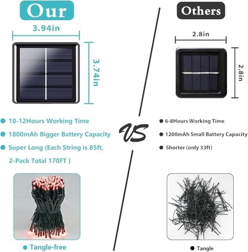 Solar Christmas Lights Outdoor 2 Pack 170FT 480 LED Solar String Lights Red - Image 4