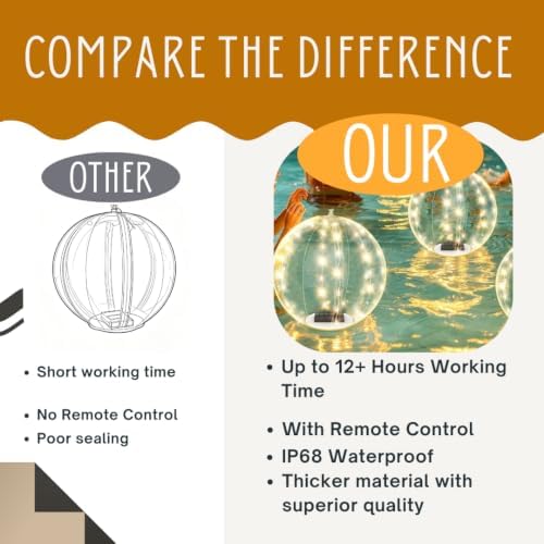 Solar Floating Pool Lights with Remote Control, 8 Lighting Modes（2PCS) - Image 2