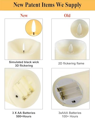 12" Tall Flameless Candles, Waterproof LED Pillar Candles with Remote Timer - Image 3
