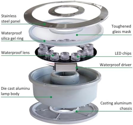 Submersible LED Fountain Light - Underwater Pool Lamp, IP68 Waterproof Ring Middle Hole Pond Lighting, 12/24V RGB Landscape Lamp, with Remote Control(24W(24V)) - Image 5