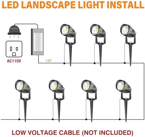 Spotlight Outdoor RGBW Low Voltage Landscape Lights Outdoor,10W Color Changing Landscape Light with Remote Control,12V-24V Waterproof Outdoor Spot Lights for Yard House Garden Tree (4 Pack) - Image 4