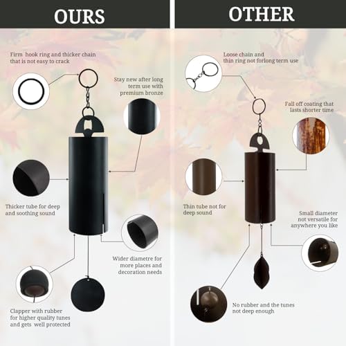 ASTARIN Wind Chimes for Outside Deep Tone Heroic Windbell - Image 3