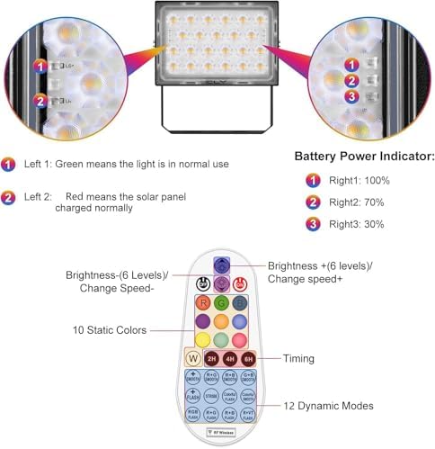 CLY Color Changing Solar Lights with Remote RGB Outdoor Solar Flood Light - Image 6