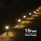 GOODSMANN Pathway Lights 1.5W LED 8PK Outdoor Low Voltage Landscape Lighting Kits 100Lumen Hardwired Path Lights 3000K Warm White Metal 12V Bronze Electric Sidewalk Walkway Light with Cable Connector - Image 3