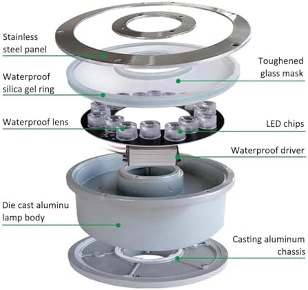 Ring Swimming Pool Underwater Lamp - Submersible LED Fountain Light, 12/24V Embedded Landscape Spotlight, IP68 Waterproof Middle Hole Pond Lighting,RGB+Remote Control-9w(24v) - Image 4