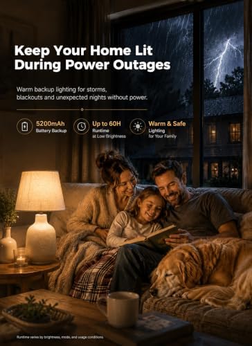 Brightown Upgraded 5200mAh E26 Rechargeable Light Bulbs with Remote Timer - Image 3