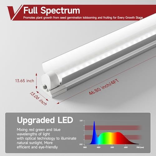 T8 Grow Light for Indoor Plants, 4FT, 42W, 5000K, 2 Pack, Linkable - Image 4