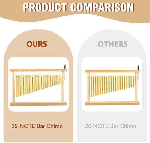 25 Note Chimes Instrument Table Top Bar Wind Chime Sound Instruments 25 Bars Musical Percussion Item with Mallet for Office Ornament Decor Educational Gifts - Image 4