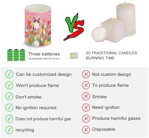 Battery Operated Flameless Candles with Timer Remote Tulip Cat LED Candles Flickering for Easter Day Indoor Outdoor Leopard Print Lanterns Lights Home Decorations - Image 3