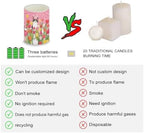 Battery Operated Flameless Candles with Timer Remote Tulip Cat LED Candles Flickering for Easter Day Indoor Outdoor Leopard Print Lanterns Lights Home Decorations - Image 3