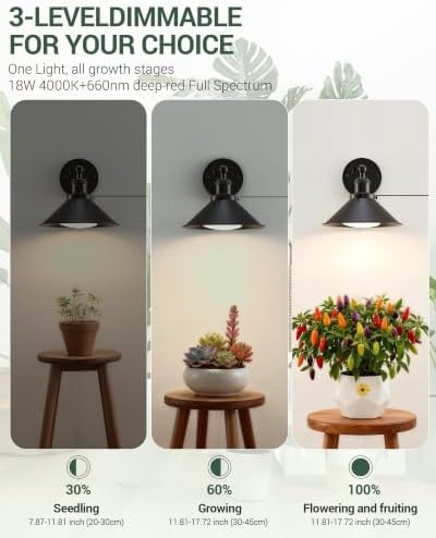 Bailoch Wall Mounted Grow Light for Indoor Plants, 4000K+660nm, 1-Pack - Image 3