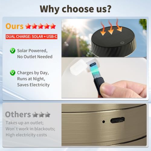 Solar Outdoor Waterproof Cordless Rechargeable Set of 2 Table Lamp, Portable Touch Dimmable Battery Operated Table Light with Adjustable Height Pole, for Patio Restaurant Kitchen (Black 2 Pack) - Image 2