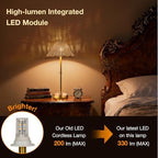 20.5'' Tall Cordless Boho Rattan Table lamp, 5200-mAh Rechargeable Battery, 3-Level Brightness Dimmable, Build-in LED 320 Lumen Max, for Bedside Restaurant Resort Hotel Dining Table - Image 5