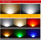 Landscape Lamp - LED Recessed Stair Spotlight, LED Beam Light, IP67 Embedded Waterproof LED Footlight, Buried Corner Wall Lamp for Outdoor Hallway, Garden, Balcony(Green) - Image 6