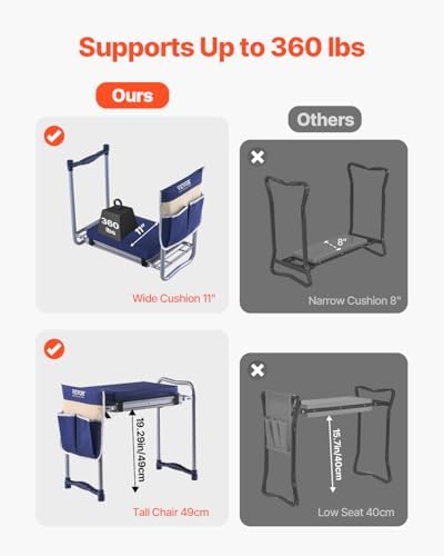 VEVOR Large Folding Garden Kneeler and Seat Heavy Duty, Widened 10" EVA Foam Pad, Portable Garden Stool with Tool Bags, Gardening Bench to Relieve Knee & Back Pain, Gifts for Seniors, Women, Parents - Image 6